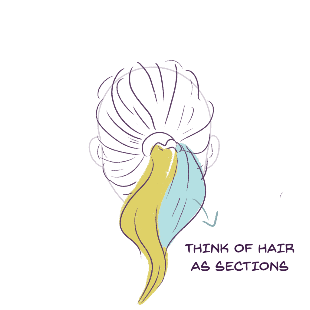 Think of hair as separate sections so you can draw the hair easily.