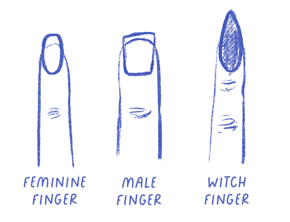 Types of fingers you can draw on a cartoon hand. 