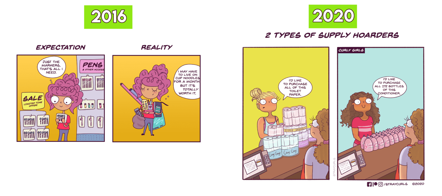 How long does it take to learn to draw? From Newbie to Pro